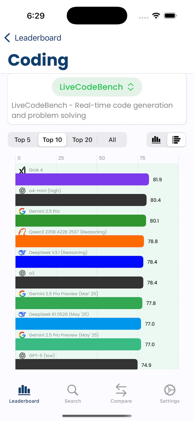LLM Leaderboard App Screenshot